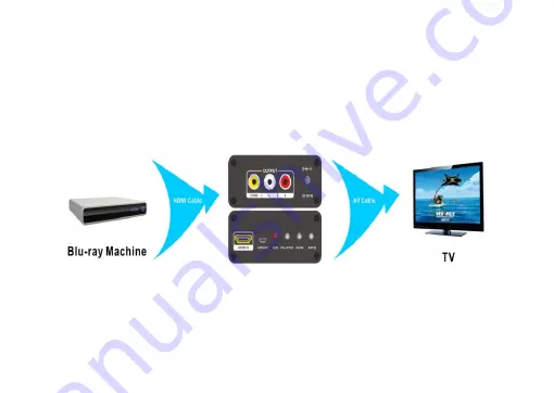 KONANlabs KVC-CHAV4 User Manual Download Page 6