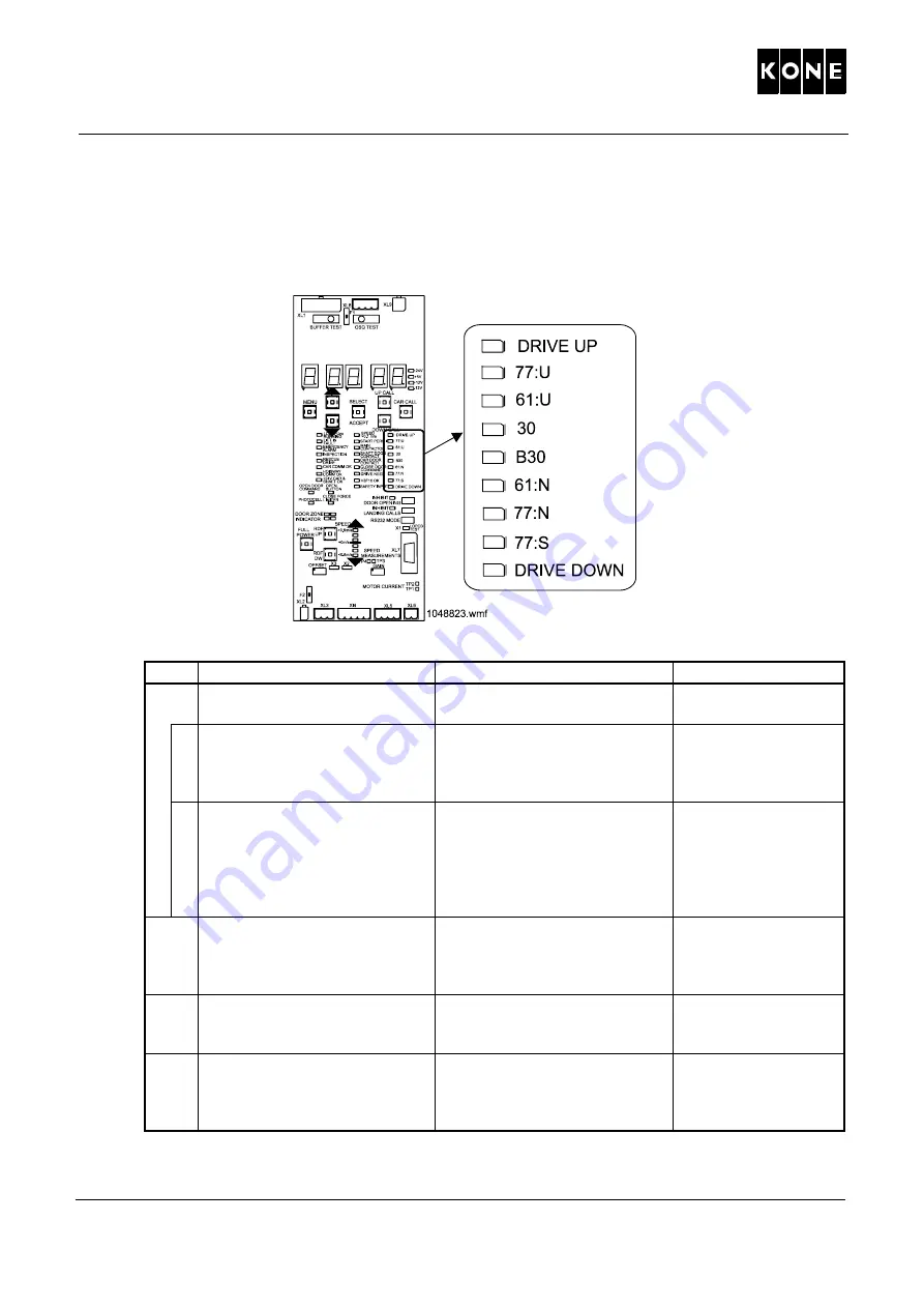 Kone MonoSpace 2.1 Series Скачать руководство пользователя страница 43