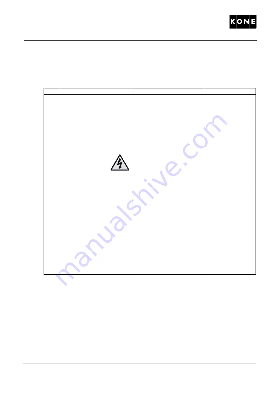 Kone MonoSpace 2.1 Series Maintenance Instruction Download Page 48