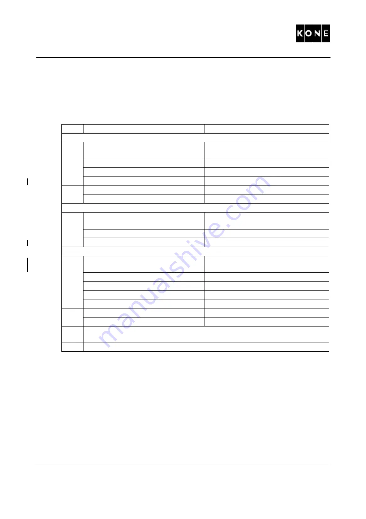 Kone V3F18 Installation Instruction Download Page 22