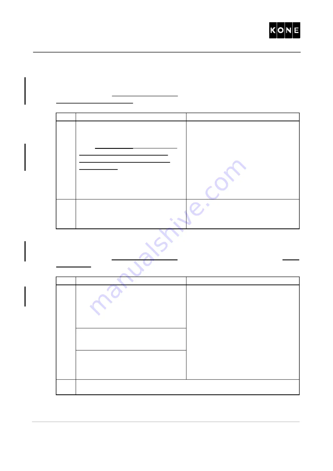 Kone V3F18 Installation Instruction Download Page 28