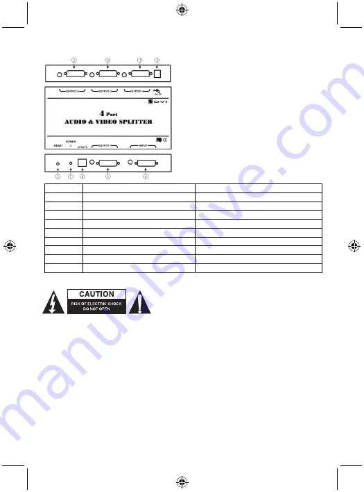 Kong CMP-SPLITDVI21 Manual Download Page 3