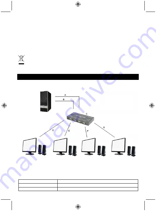 Kong CMP-SPLITDVI21 Manual Download Page 10