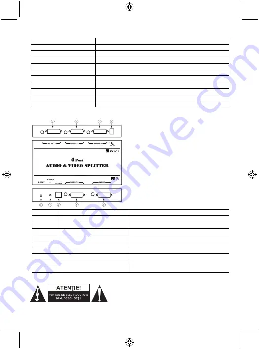 Kong CMP-SPLITDVI21 Manual Download Page 23