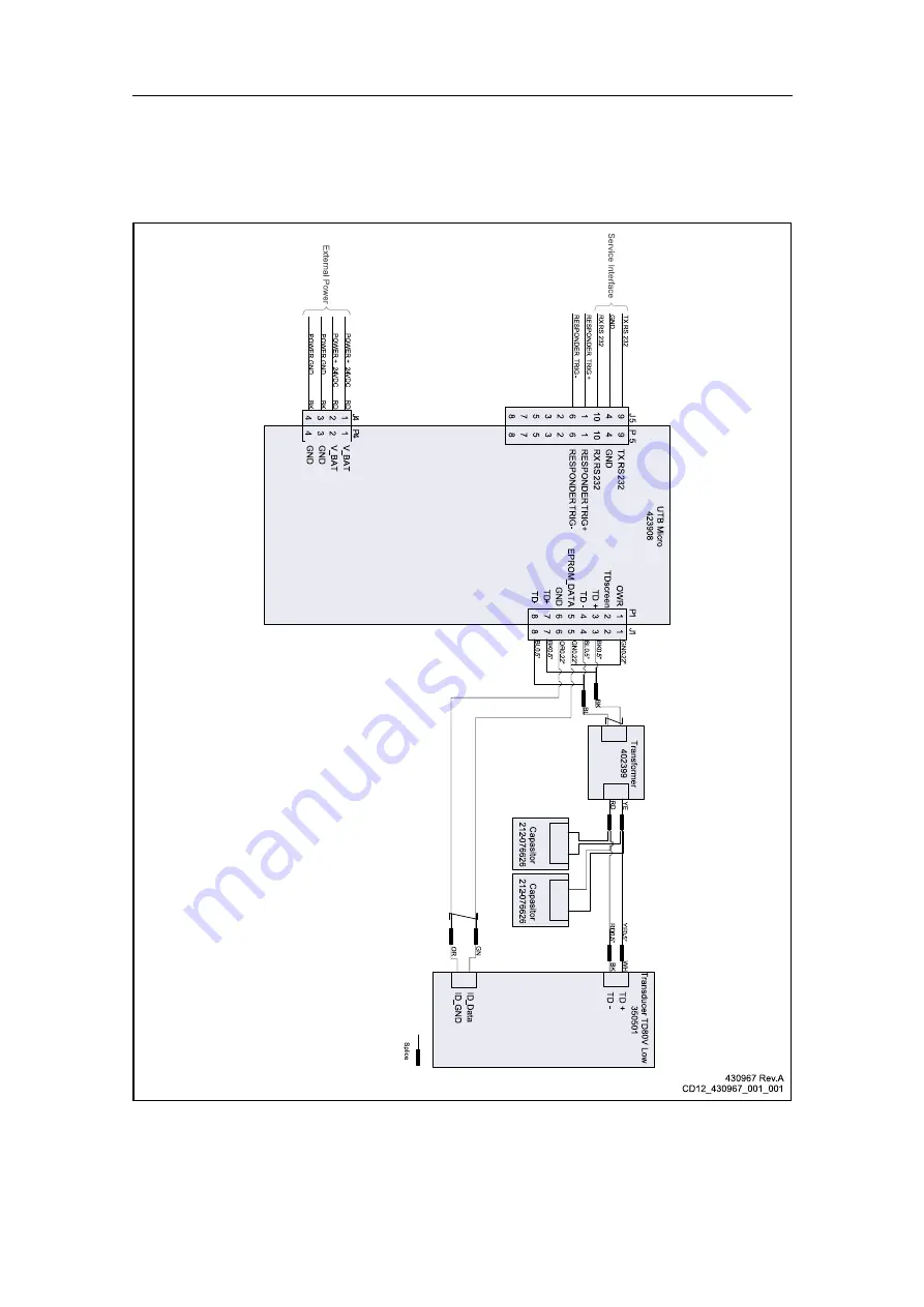 Kongsberg cNODE Embed Instruction Manual Download Page 32