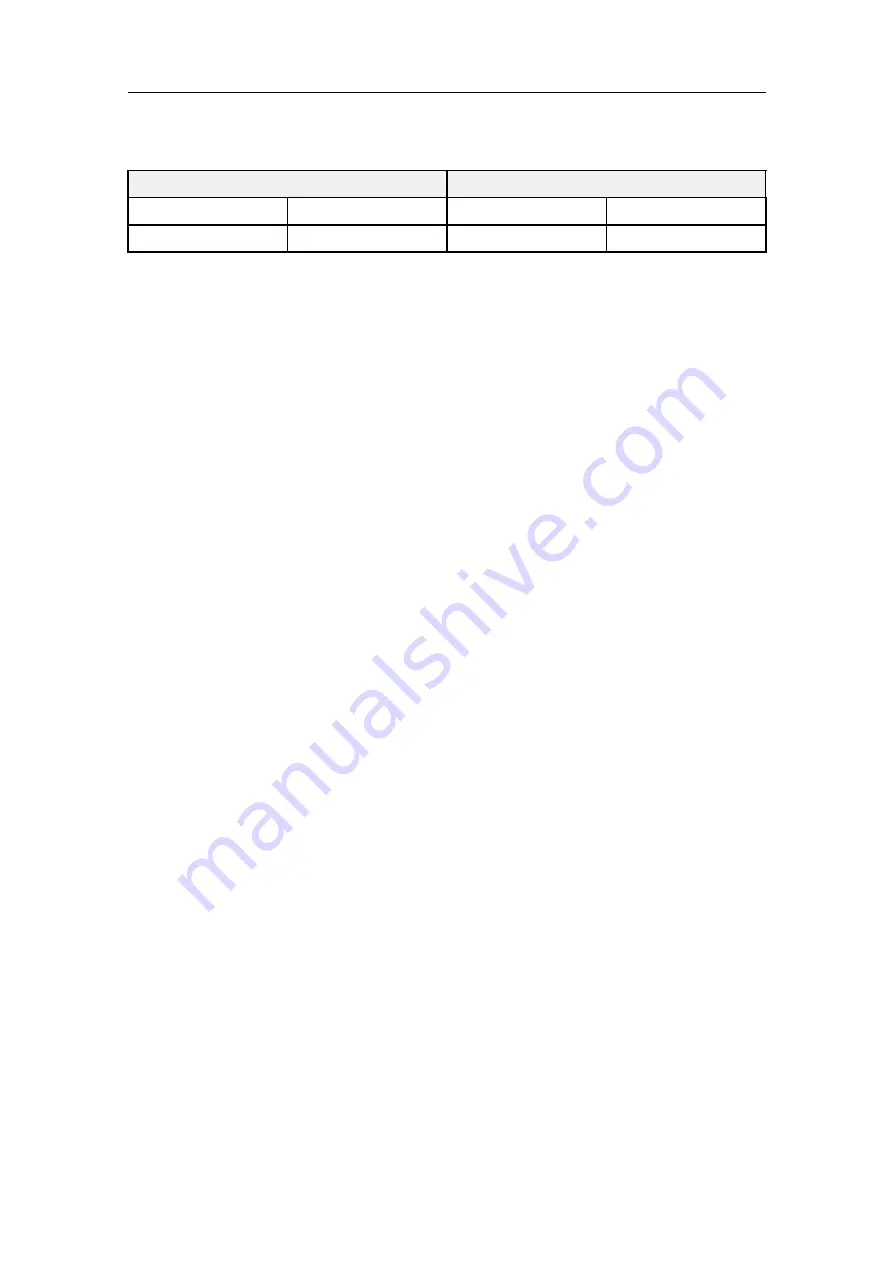 Kongsberg EM 712 Installation Manual Download Page 112