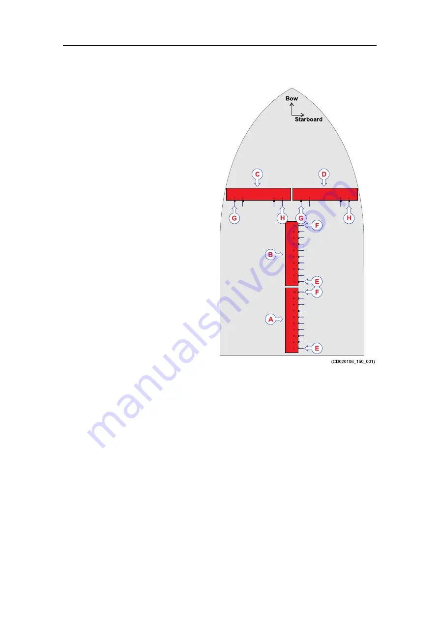 Kongsberg EM 712 Maintenance Manual Download Page 174