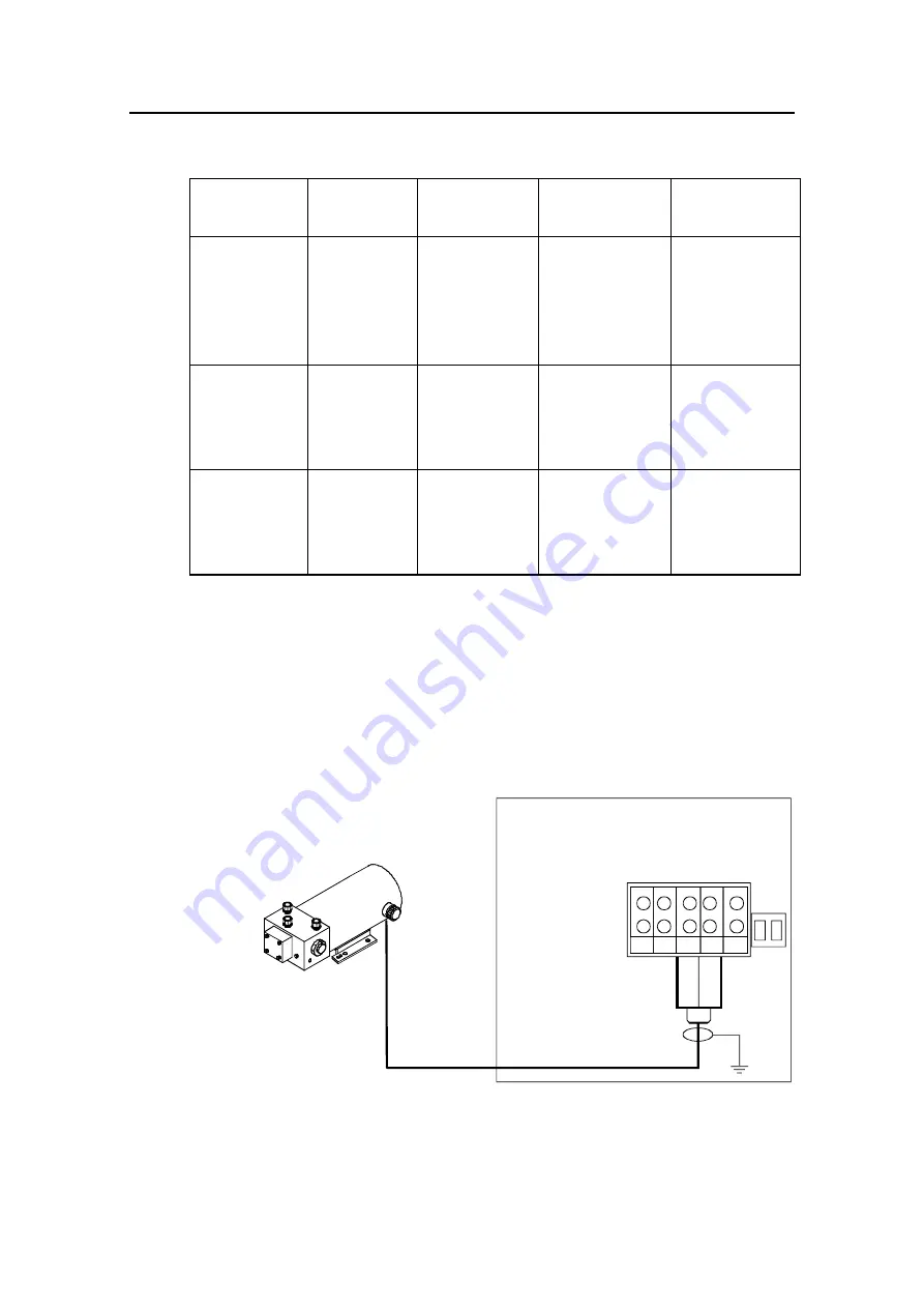 Kongsberg Simrad AP20 Manual Download Page 62