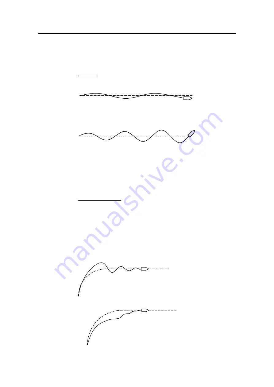 Kongsberg Simrad AP20 Manual Download Page 104