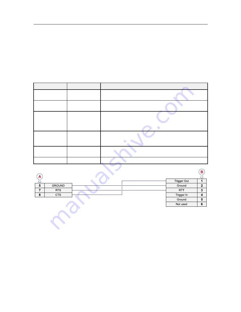 Kongsberg Simrad MF90 Installation Manual Download Page 184