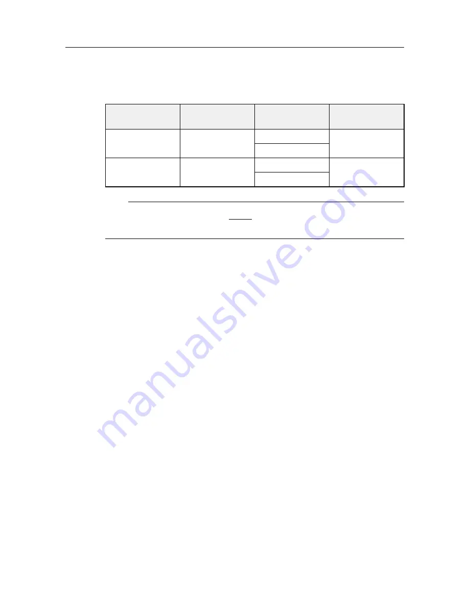 Kongsberg Simrad MF90 Installation Manual Download Page 302