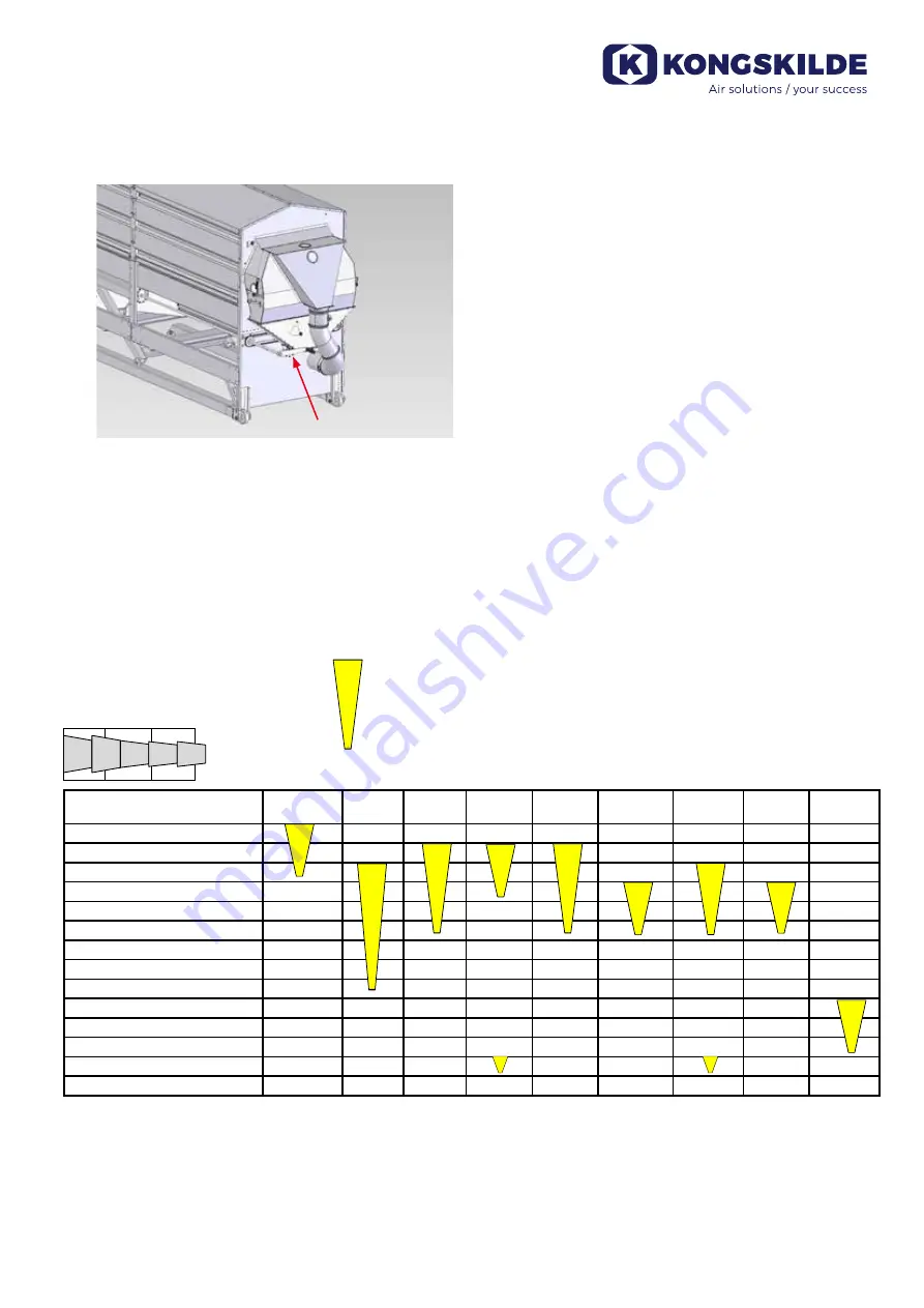 Kongskilde KDC 8000 Manual Download Page 25