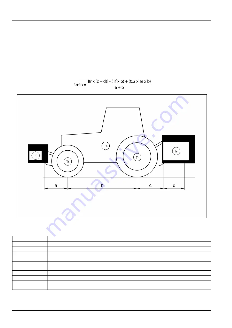 Kongskilde SB 2005 Operator'S Manual Download Page 30