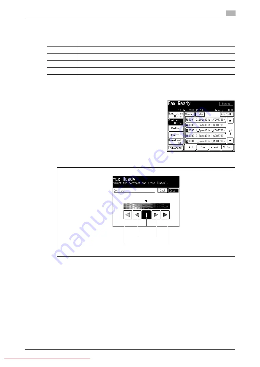 Konica Minolta 240f User Manual Download Page 85