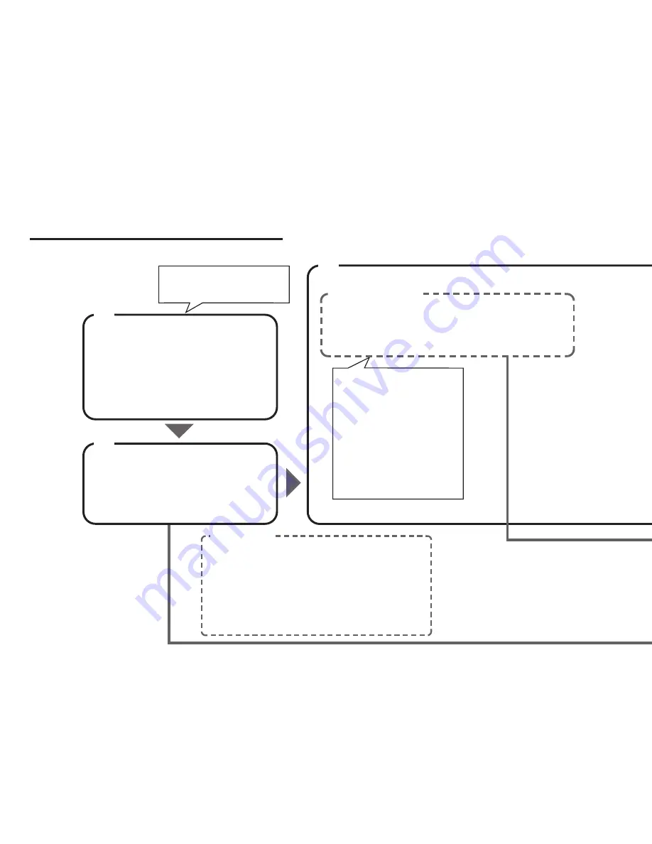 Konica Minolta 7013 Quick Reference Download Page 8