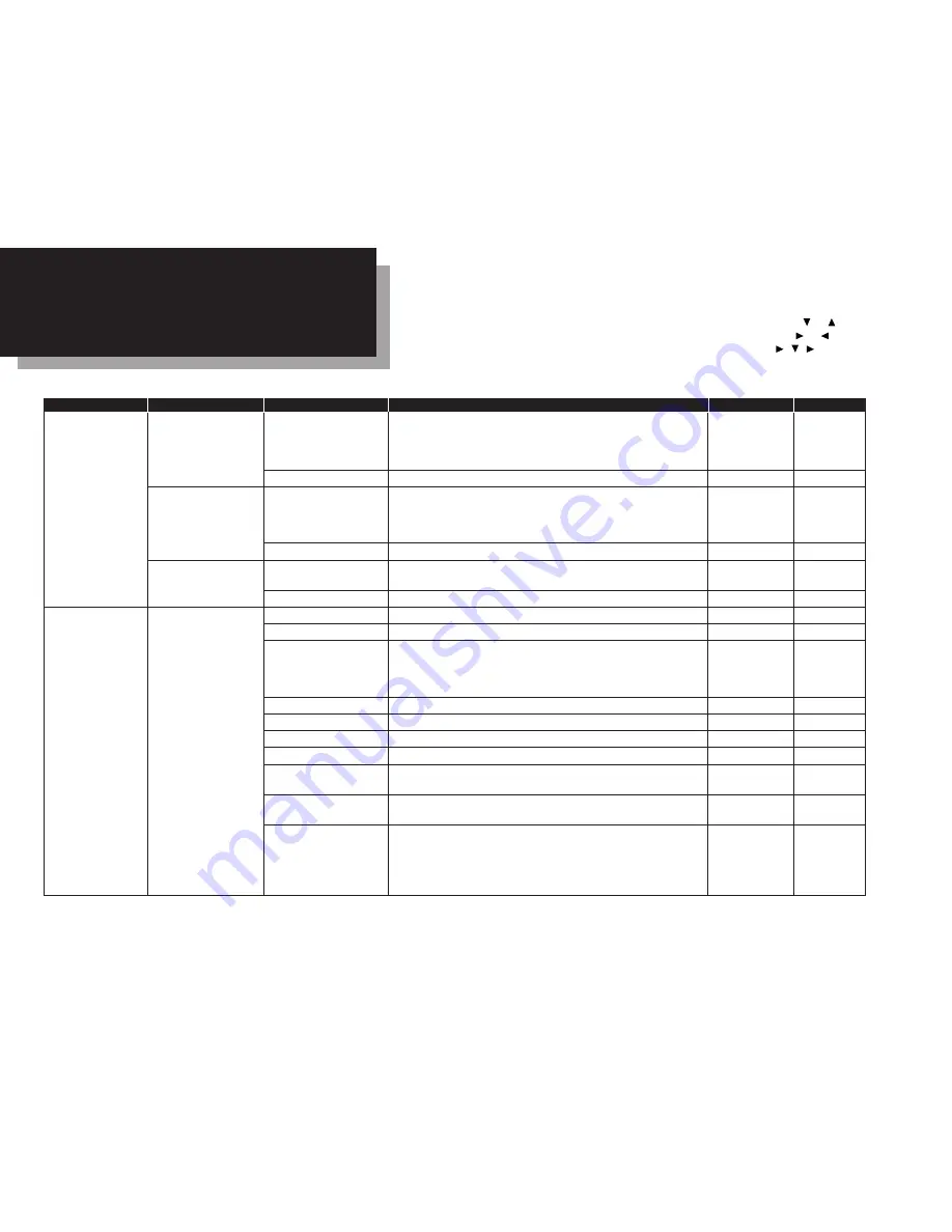 Konica Minolta 7013 Quick Reference Download Page 16