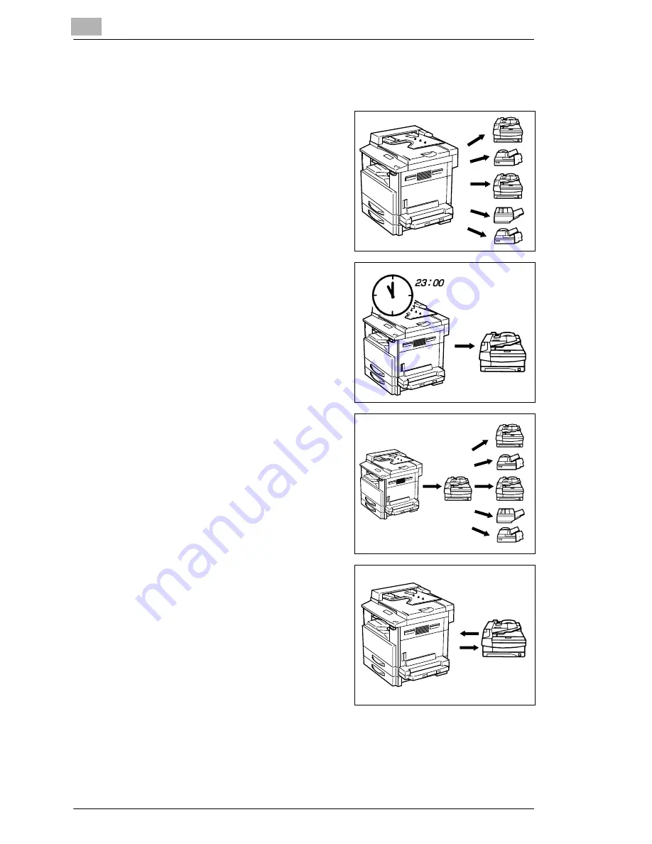 Konica Minolta 7115F Instruction Manual Download Page 36