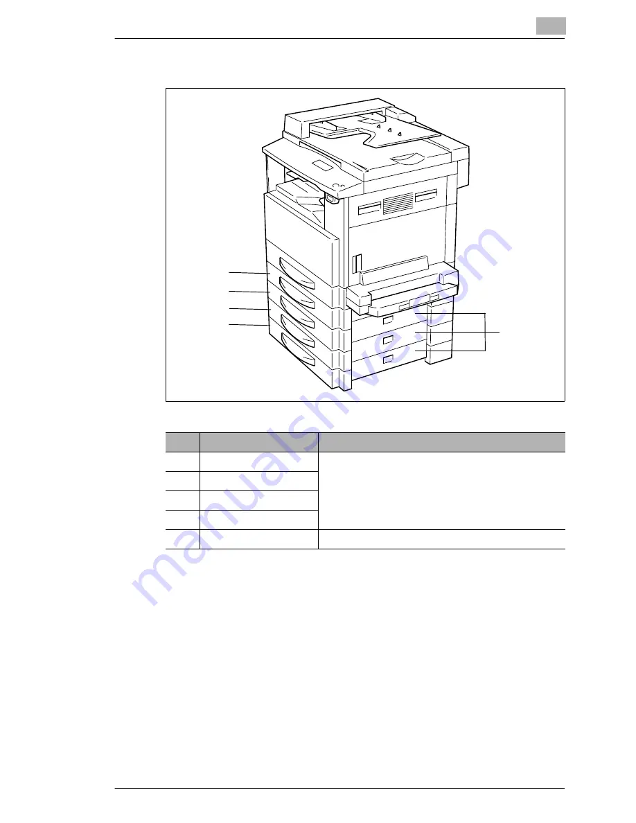 Konica Minolta 7115F Instruction Manual Download Page 45