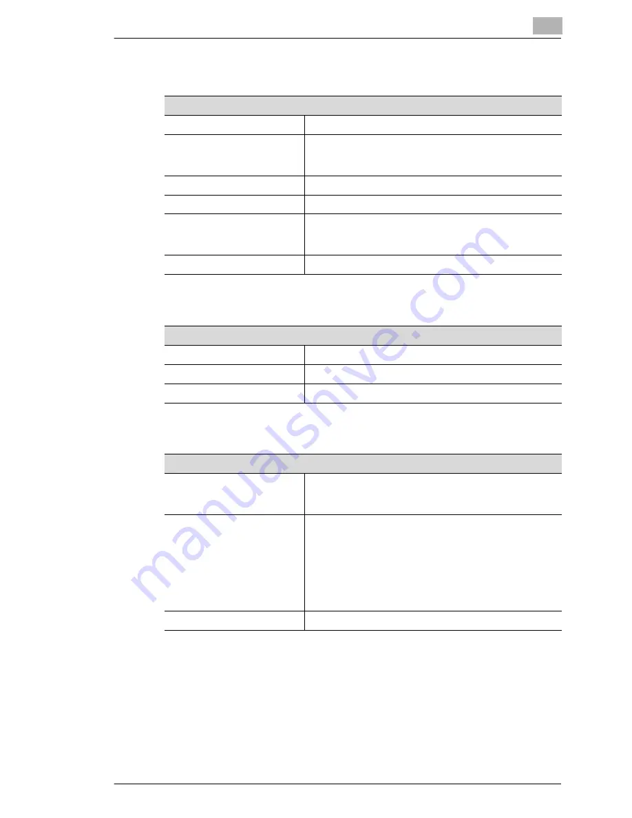 Konica Minolta 7115F Instruction Manual Download Page 303