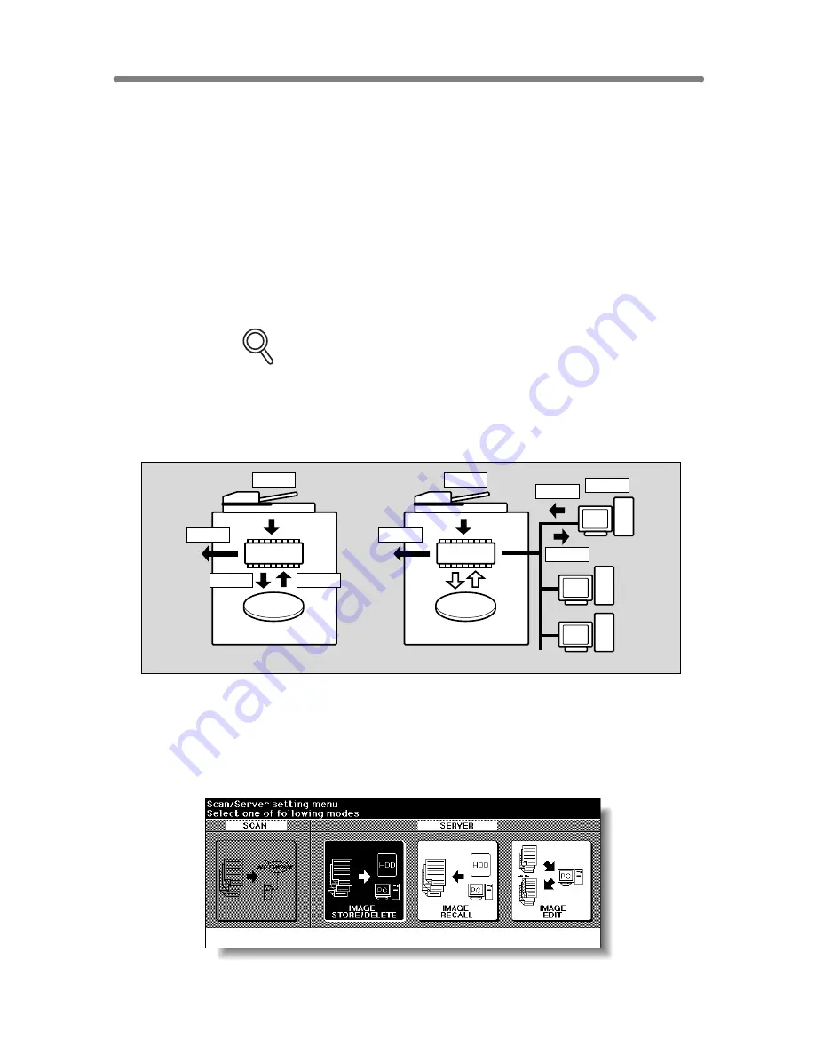 Konica Minolta 7255 Instruction Manual Download Page 282