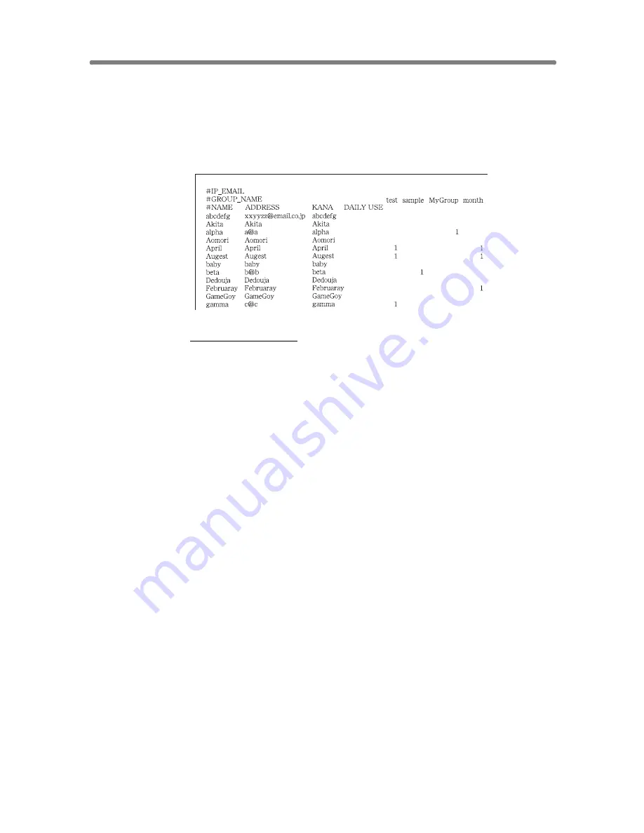 Konica Minolta 7255 Instruction Manual Download Page 338