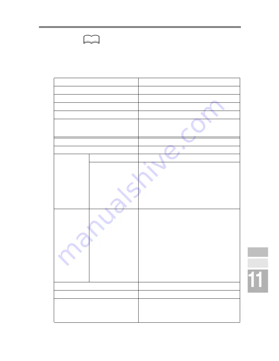 Konica Minolta 7255 Instruction Manual Download Page 341