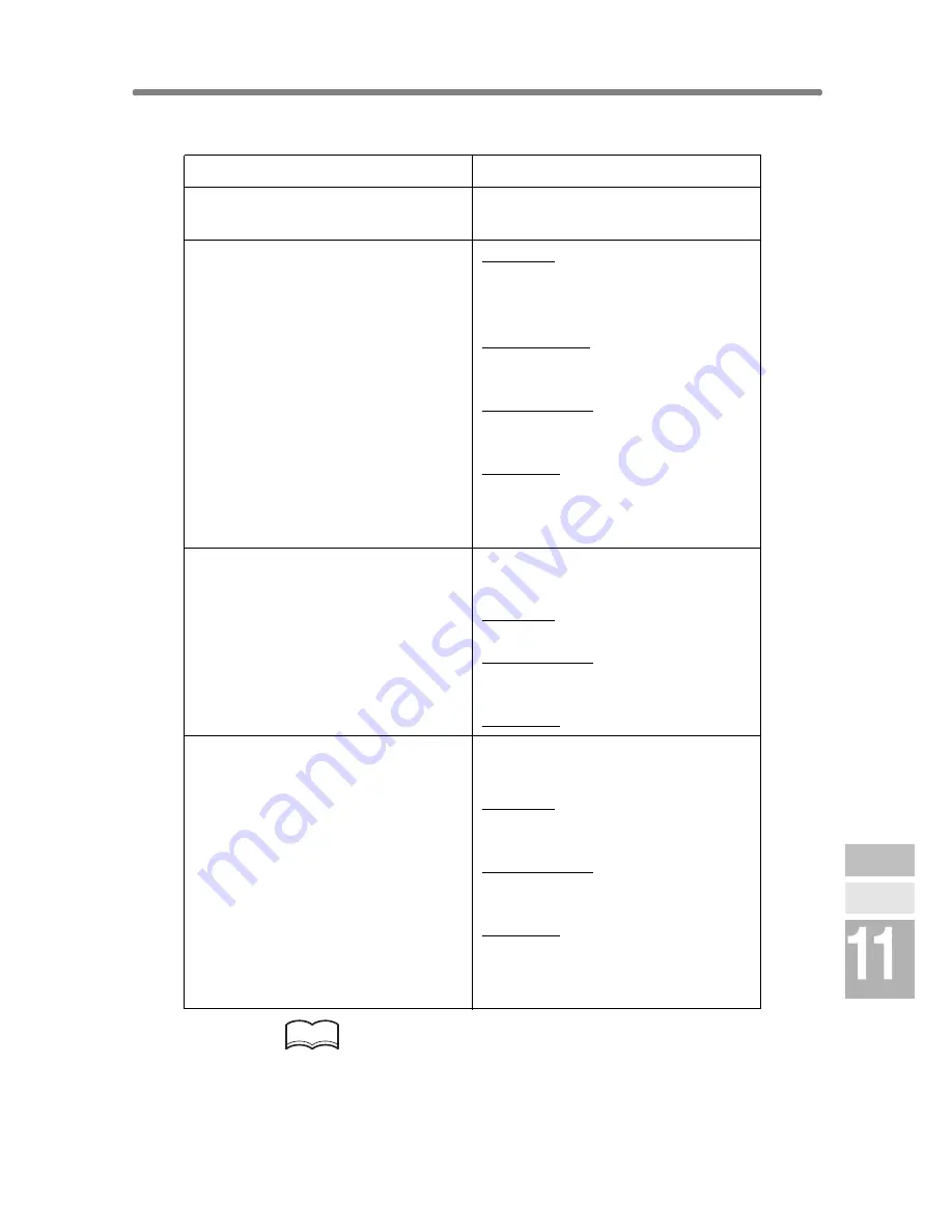 Konica Minolta 7255 Instruction Manual Download Page 343