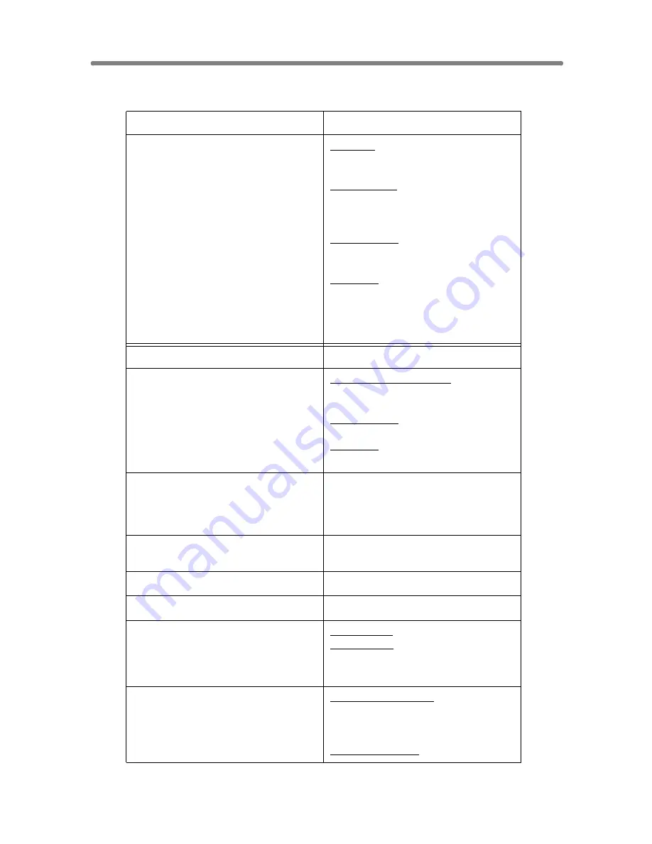 Konica Minolta 7255 Instruction Manual Download Page 344