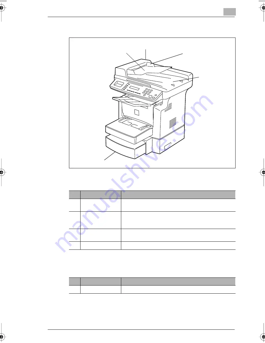 Konica Minolta 7416CG Скачать руководство пользователя страница 32