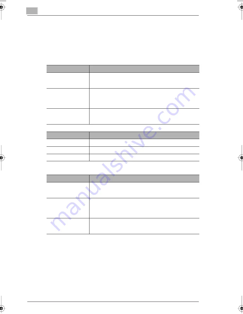 Konica Minolta 7416CG User Manual Download Page 39