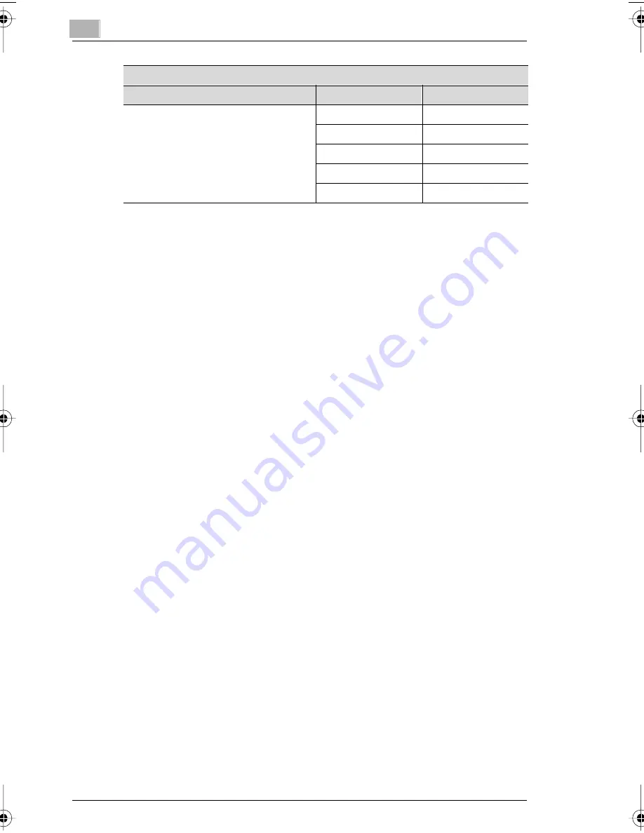 Konica Minolta 7416CG User Manual Download Page 121