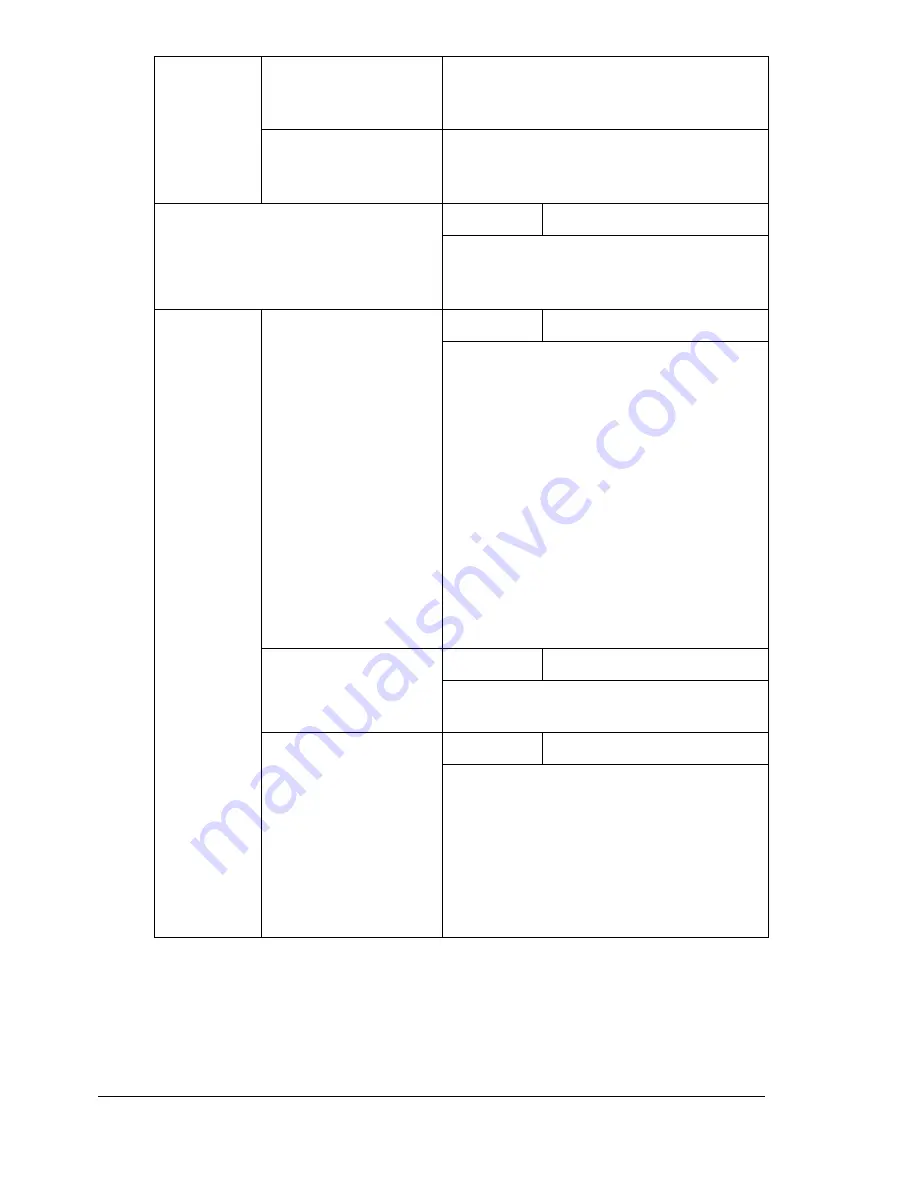 Konica Minolta A0FD011 User Manual Download Page 60