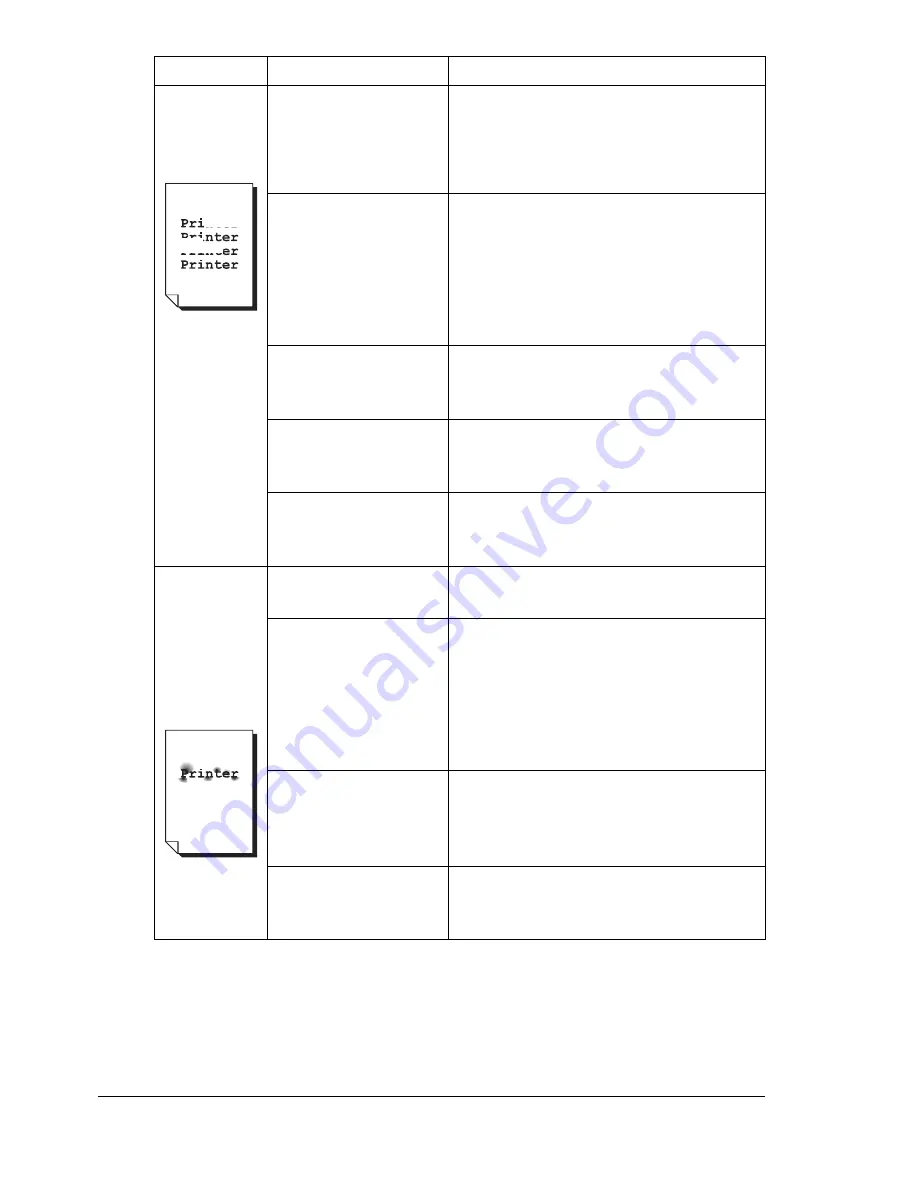 Konica Minolta A0FD011 User Manual Download Page 250