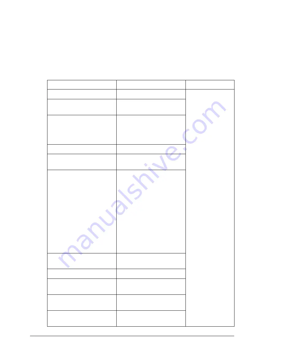 Konica Minolta A0FD011 User Manual Download Page 254