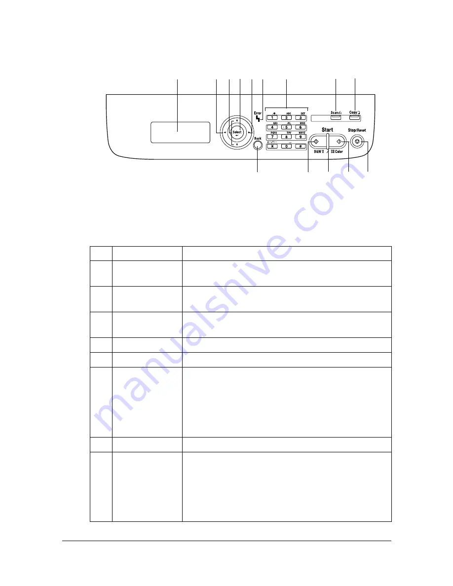 Konica Minolta A0HF011 User Manual Download Page 23