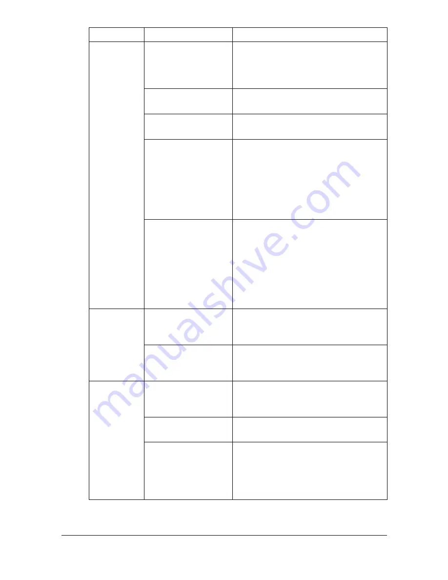 Konica Minolta A0HF011 User Manual Download Page 143