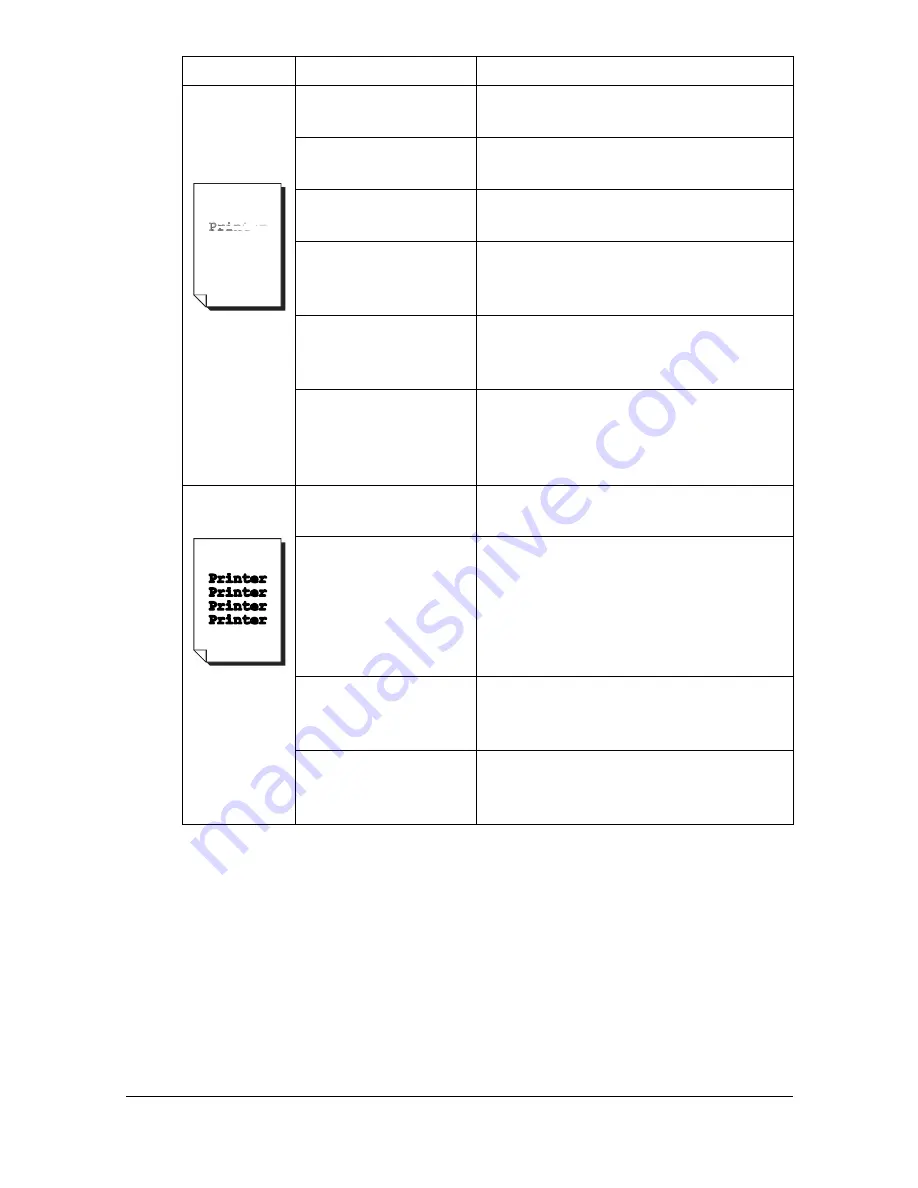 Konica Minolta A0HF011 User Manual Download Page 146