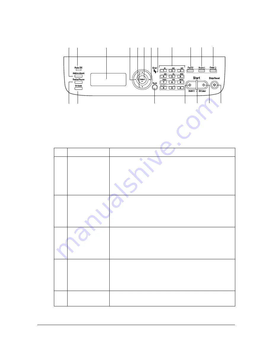 Konica Minolta A0HF012 User Manual Download Page 29