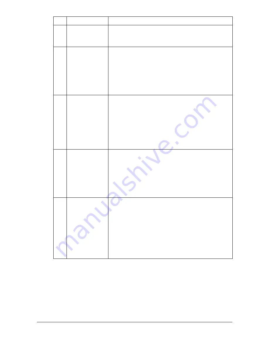 Konica Minolta A0HF012 User Manual Download Page 36