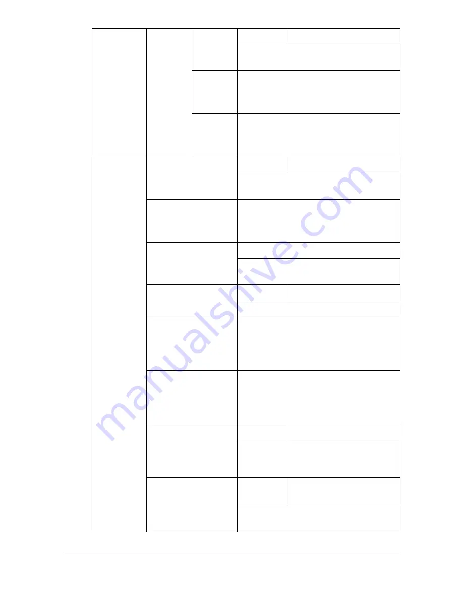 Konica Minolta A0HF012 Скачать руководство пользователя страница 64