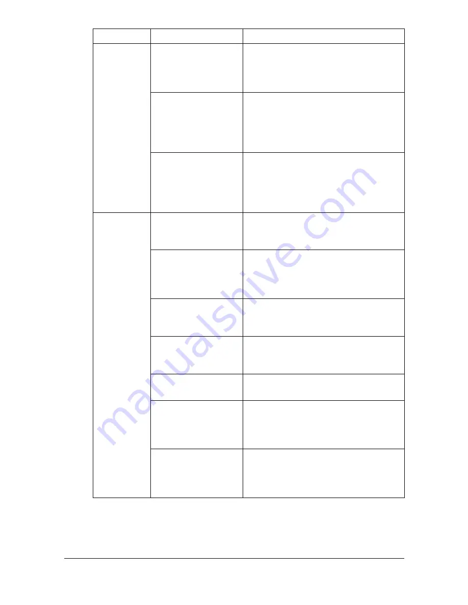 Konica Minolta A0HF012 User Manual Download Page 233