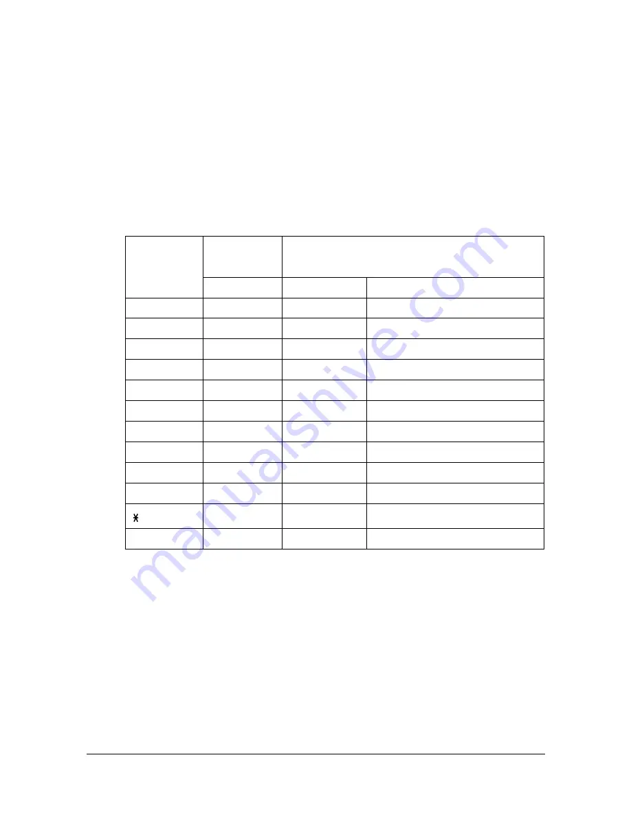 Konica Minolta A0HF012 User Manual Download Page 273