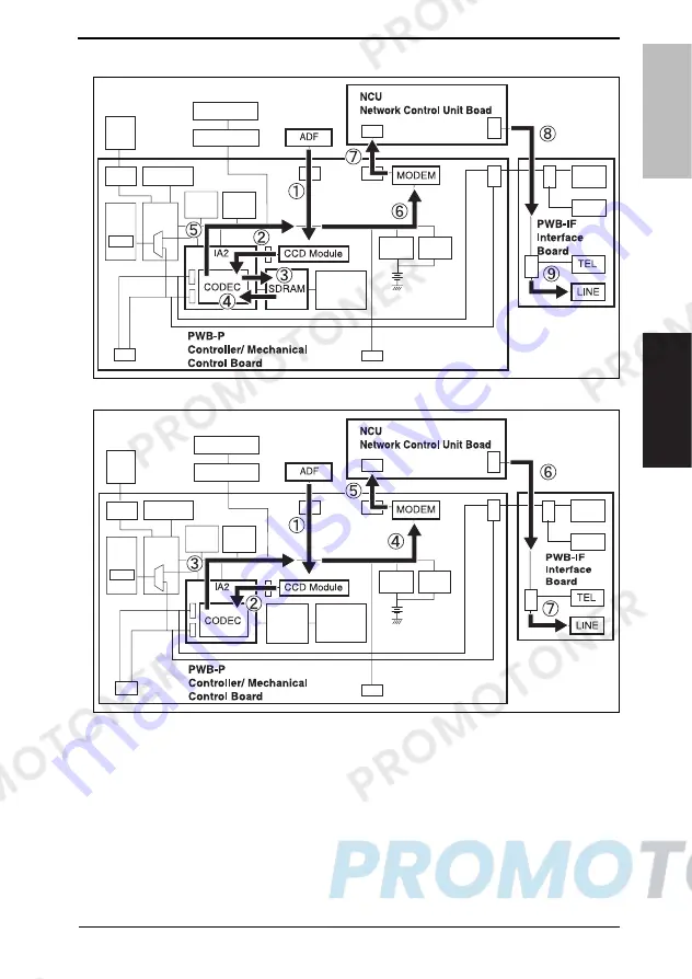 Konica Minolta A0XY026 Service Manual Download Page 70