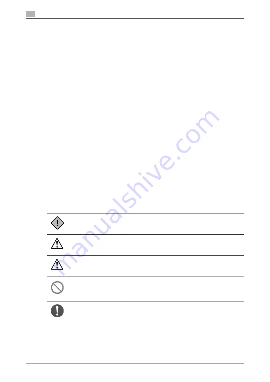 Konica Minolta Accurio Label 190 Safety Information Manual Download Page 15