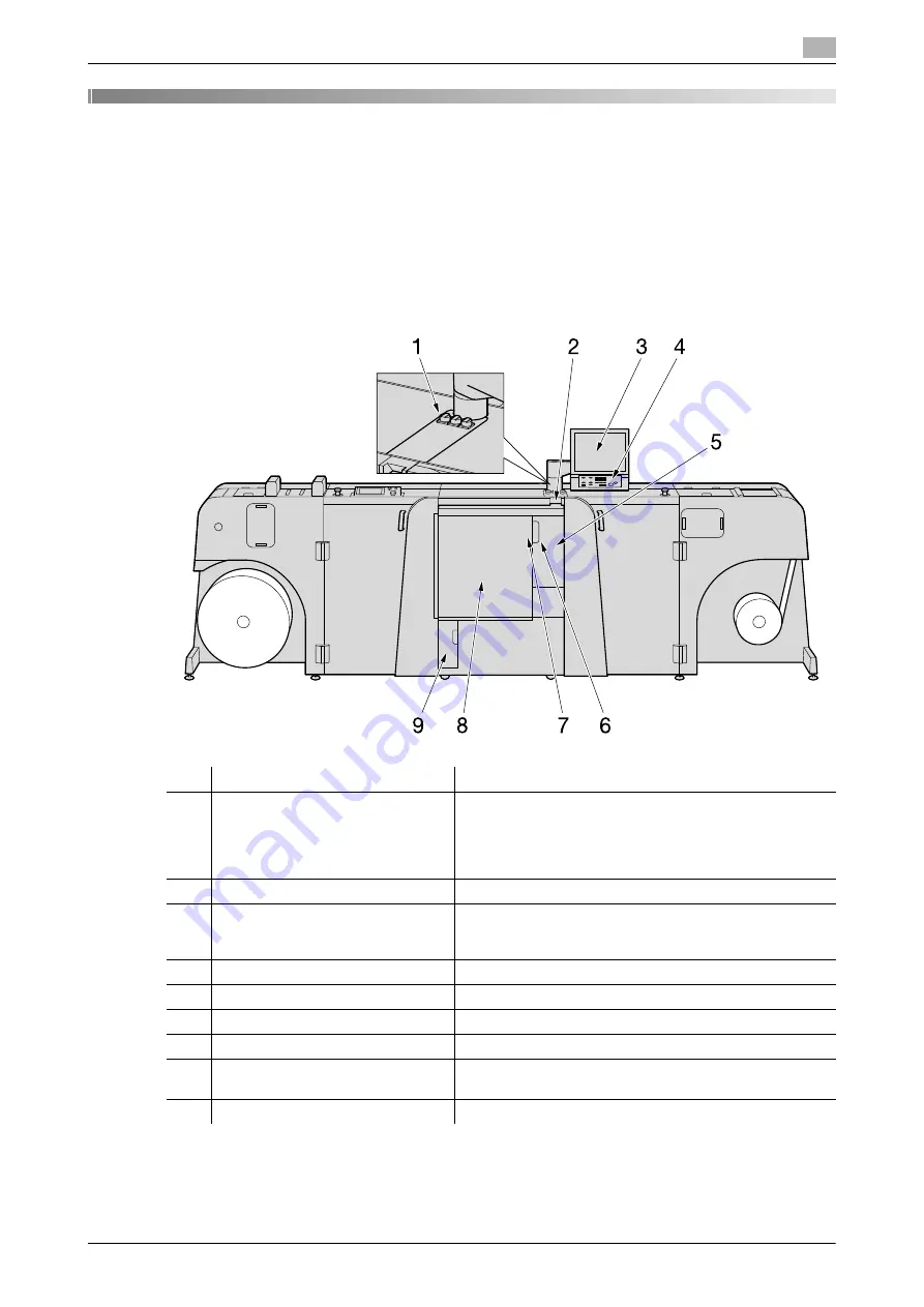 Konica Minolta AccurioLabel 230 Скачать руководство пользователя страница 181