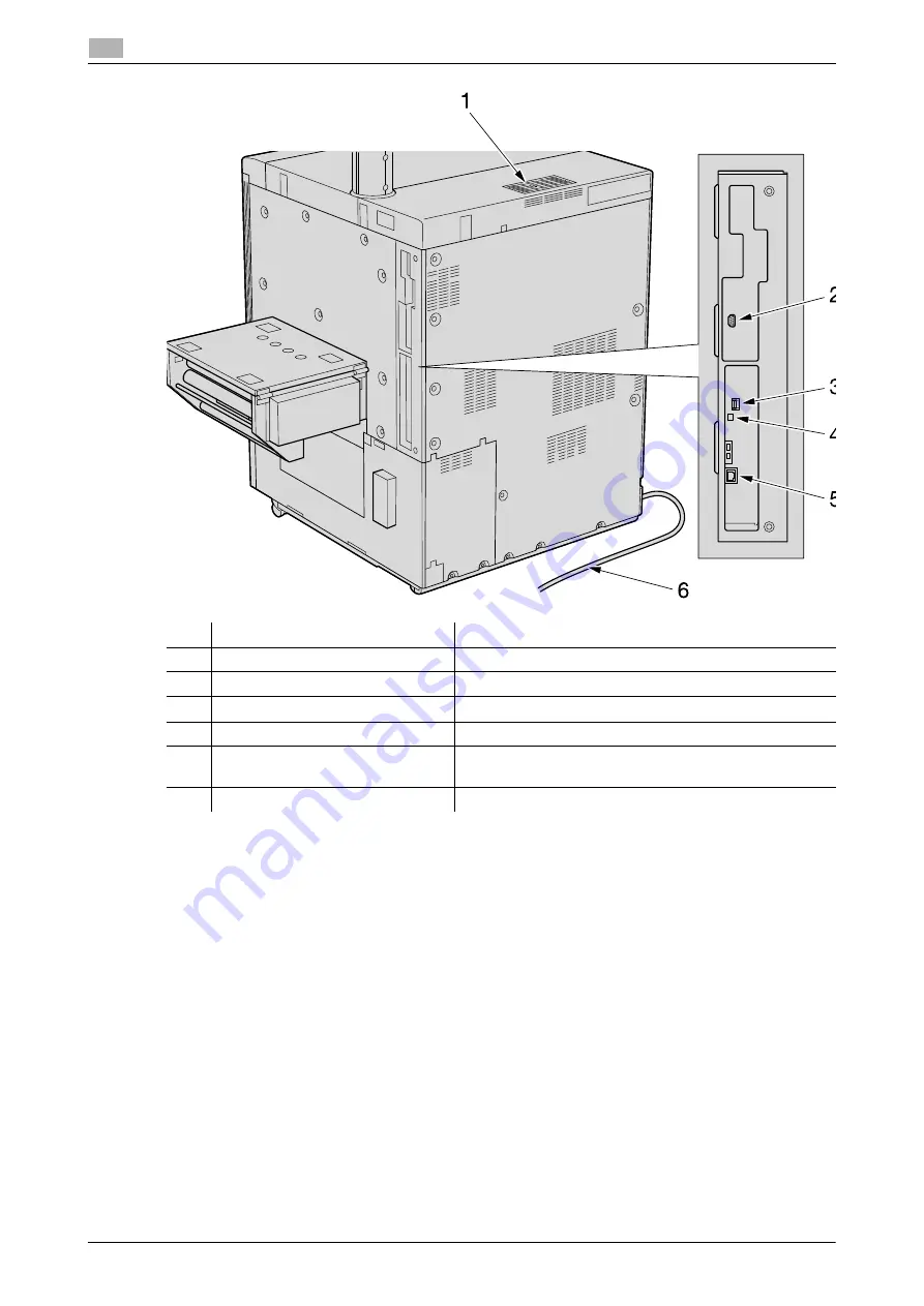 Konica Minolta AccurioLabel 230 Скачать руководство пользователя страница 182