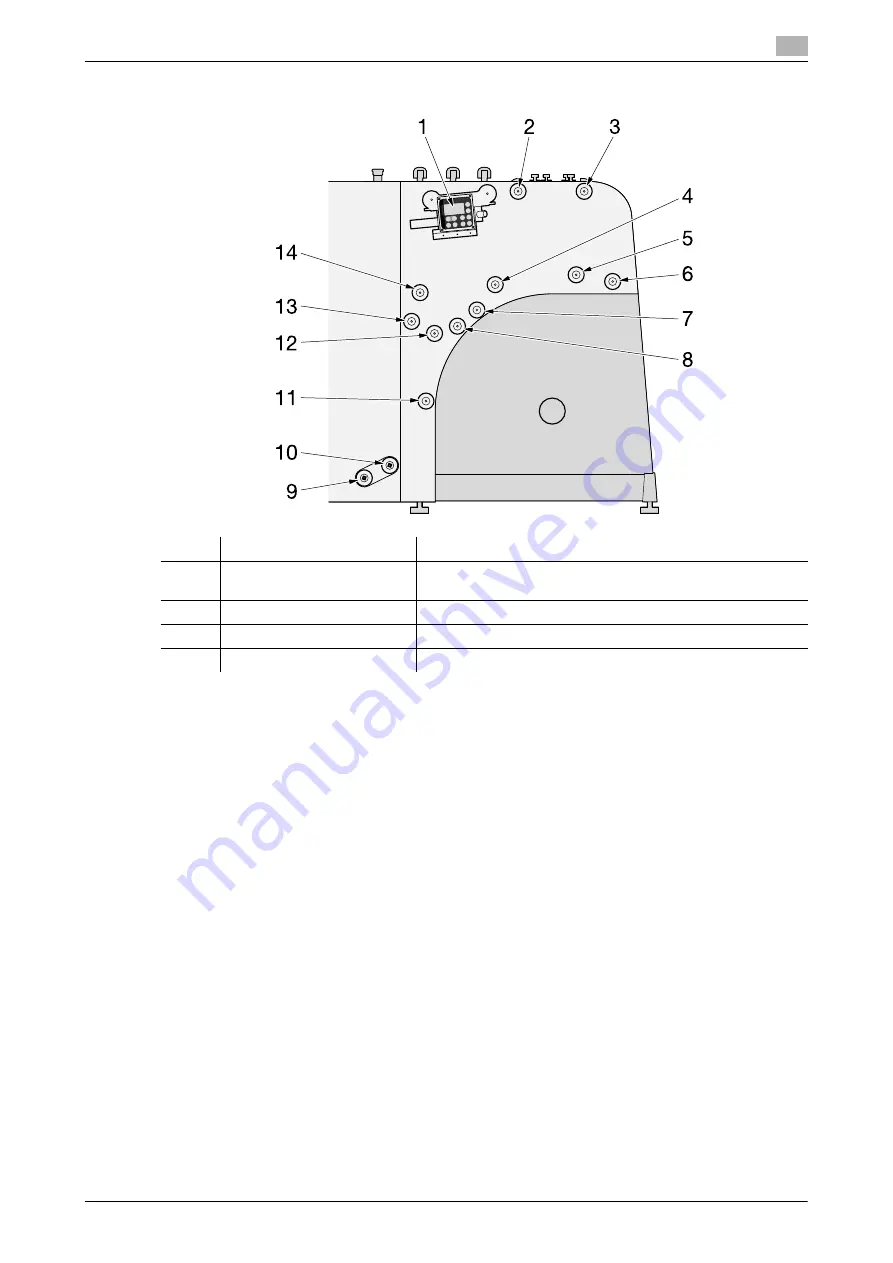 Konica Minolta AccurioLabel 230 Скачать руководство пользователя страница 187