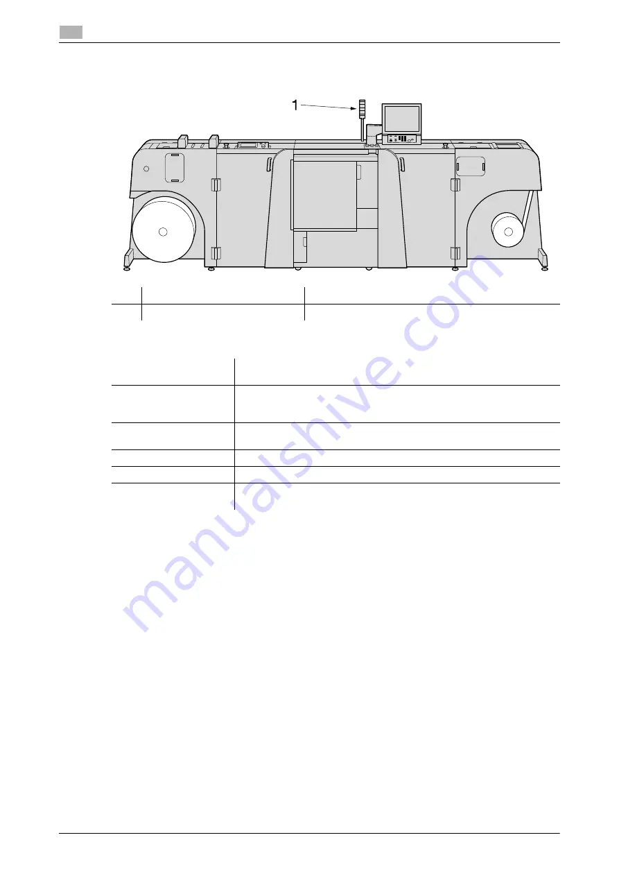 Konica Minolta AccurioLabel 230 Скачать руководство пользователя страница 190