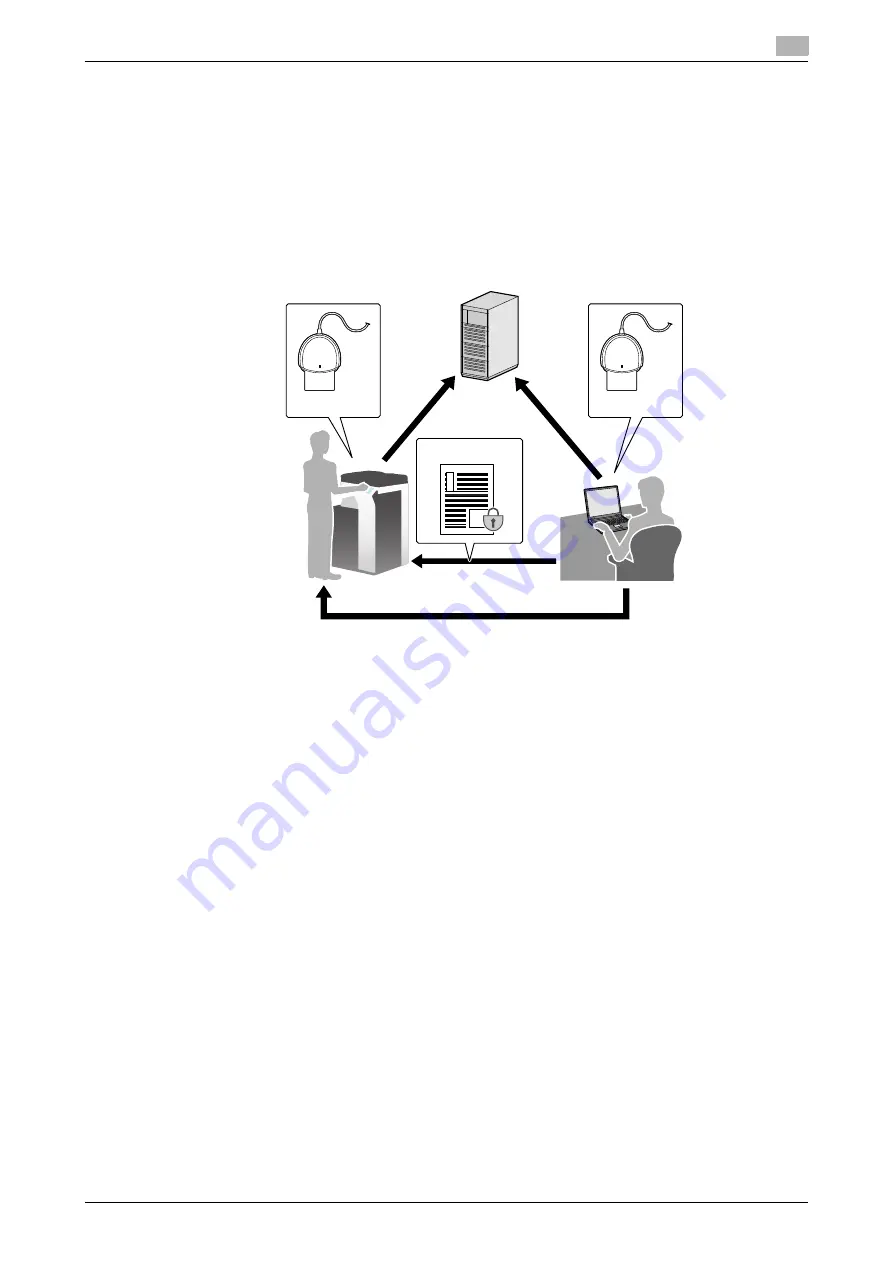 Konica Minolta AU-211P User Manual Download Page 34