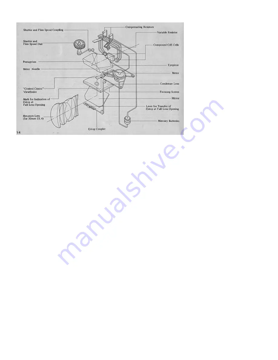 Konica Minolta Autoreflex A3 Manual Download Page 10